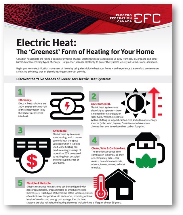 screen capture of electric heat article