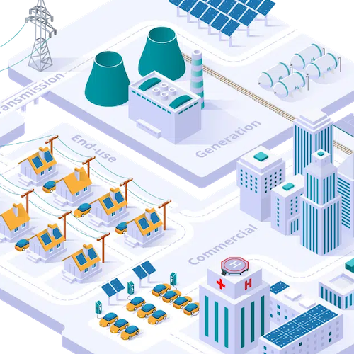 Energy Transition Road Map