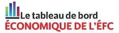 economic-dashboard-fr