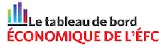 ÉFC